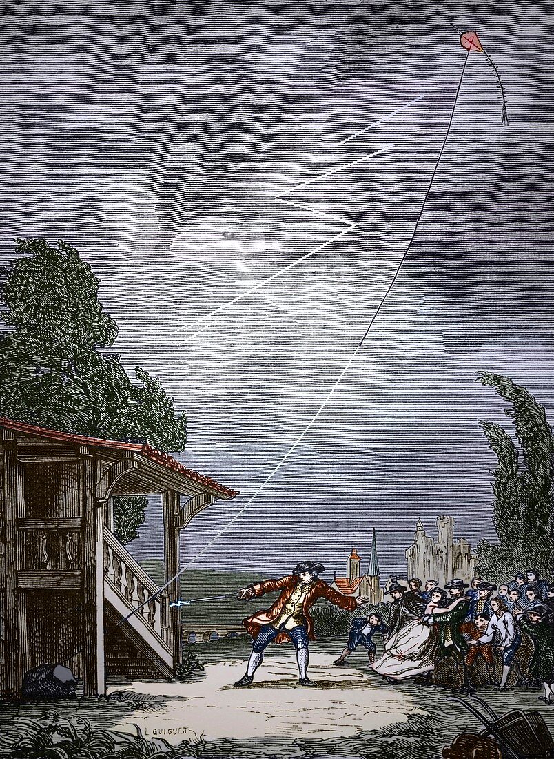 Jacques de Romas kite experiment