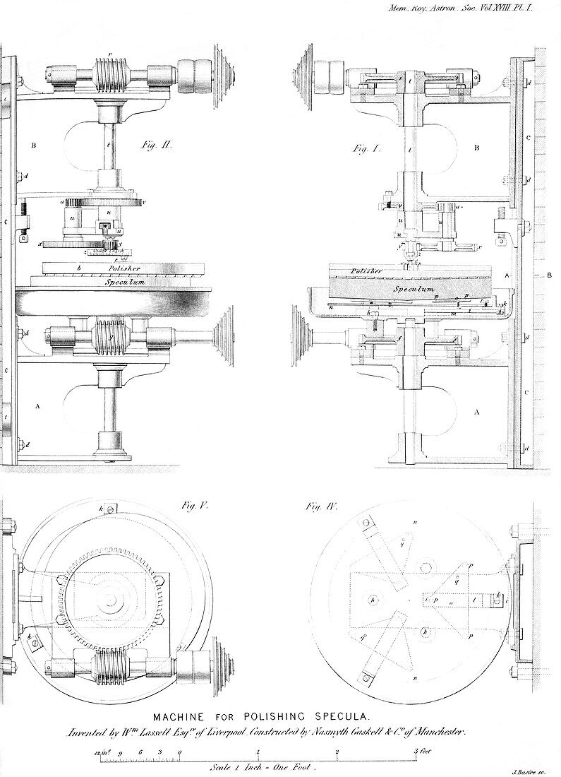 Telecope mirror polishing machine,1850