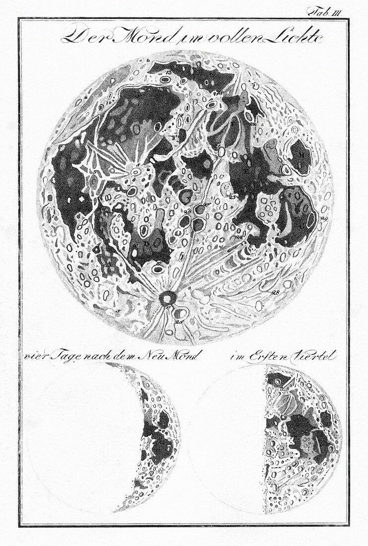 Bode's Moon drawings of 1792