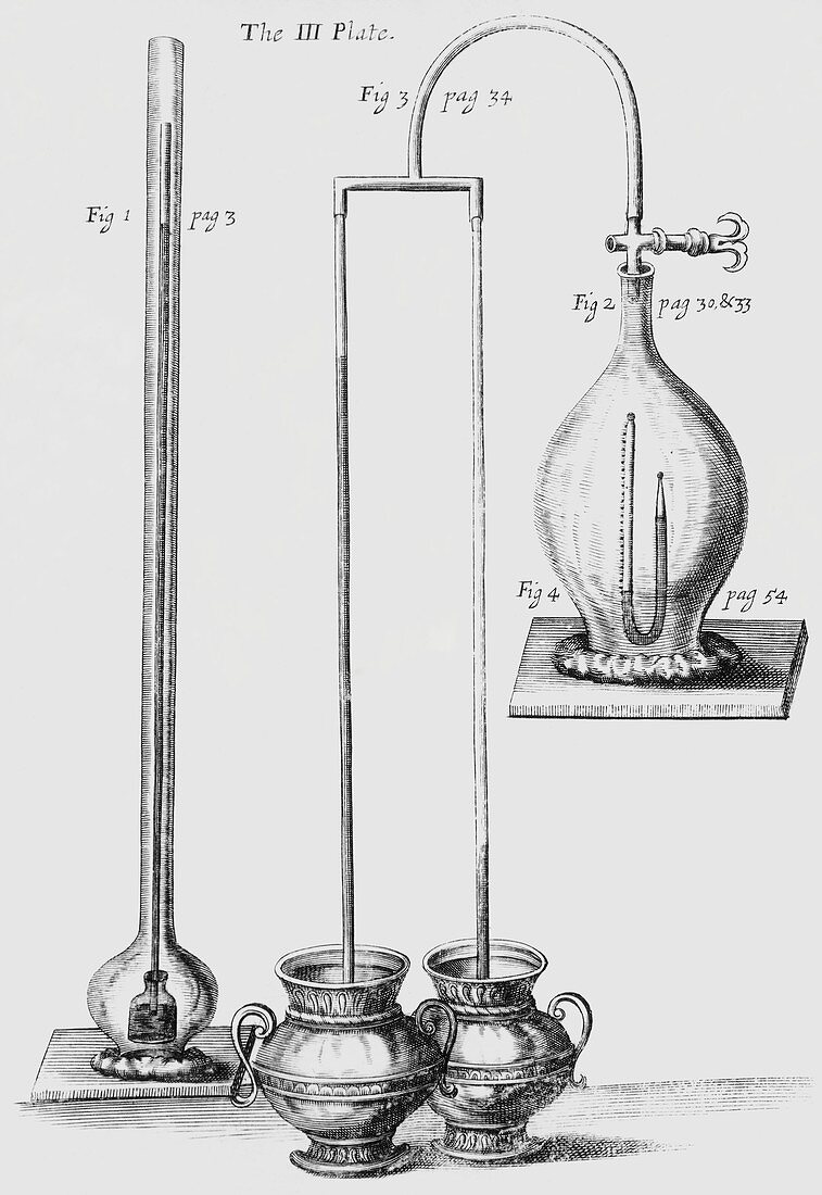 Boyle's experiments on air,1669 artwork