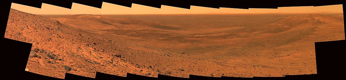 East Basin,Mars