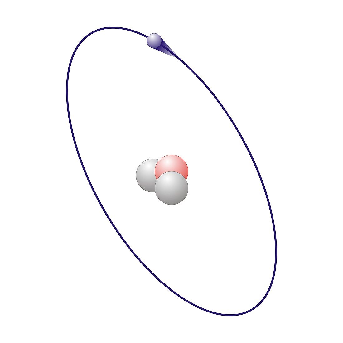 Tritium,atomic model
