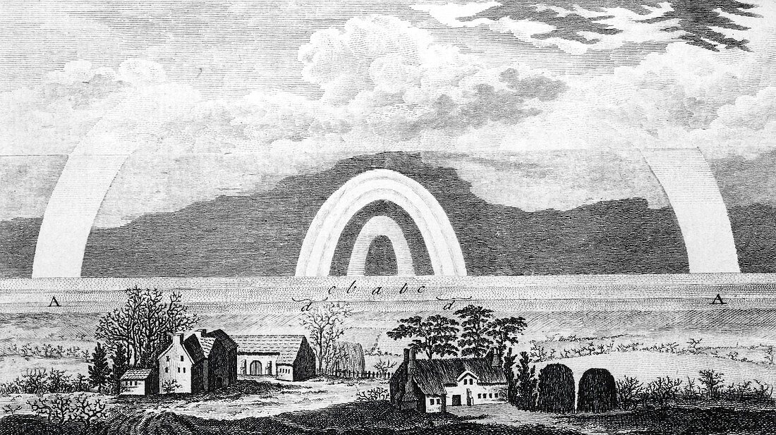 Solar atmospheric phenomena,1768