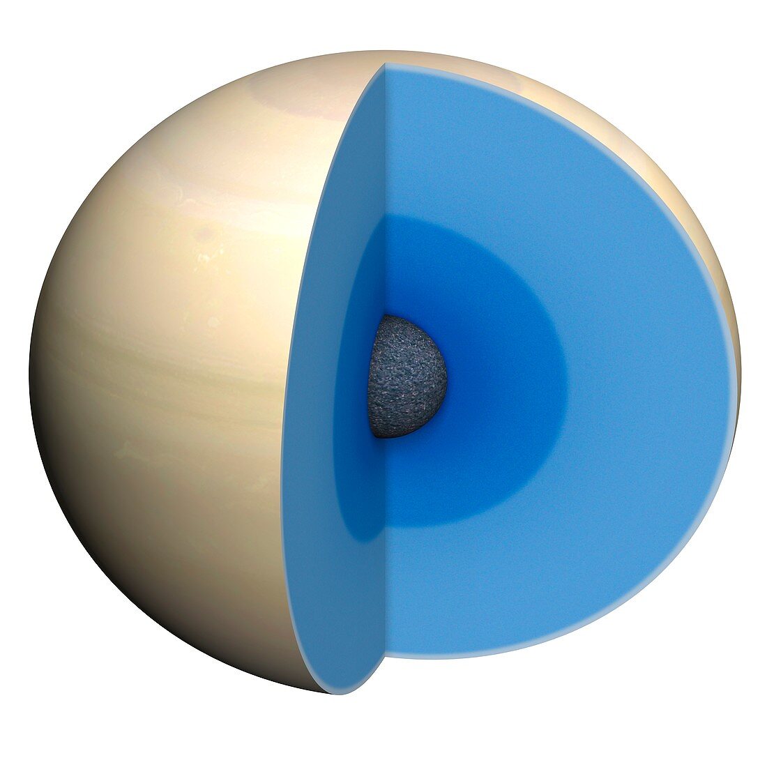 Diagram showing interior of Saturn