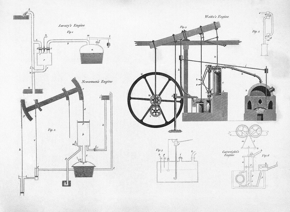 Pumping engines,19th century