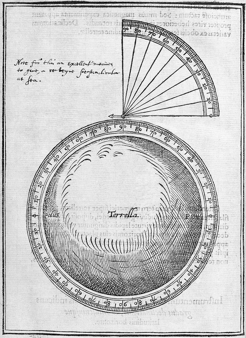 Magnetic declination,17th Century