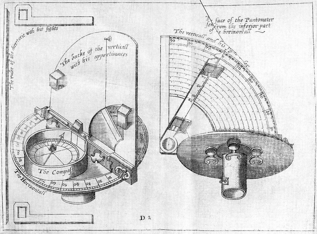 Pantometer,16th Century