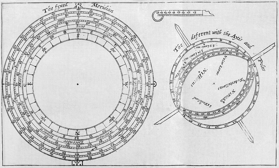 Celestial navigation,16th Century