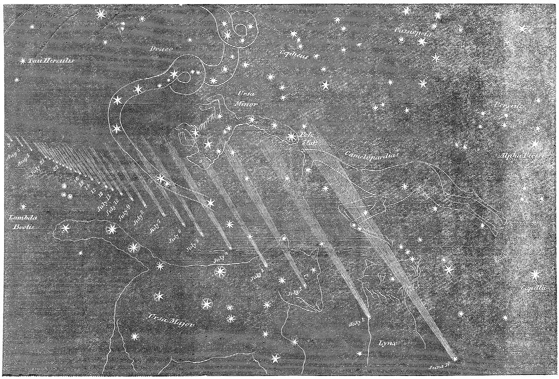 Track of the Great Comet of 1861
