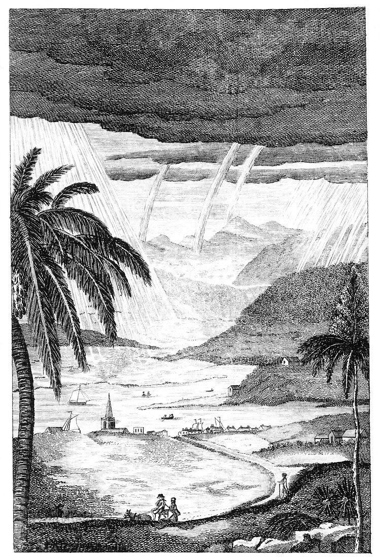 Waterspouts,Jamaica,1783