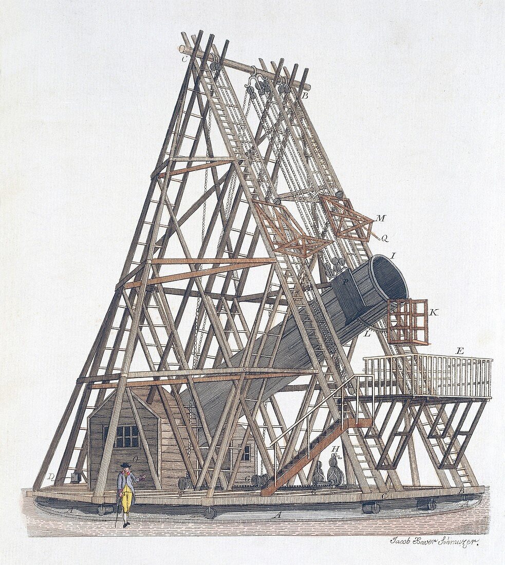 Herschel's 40-foot telescope,1789