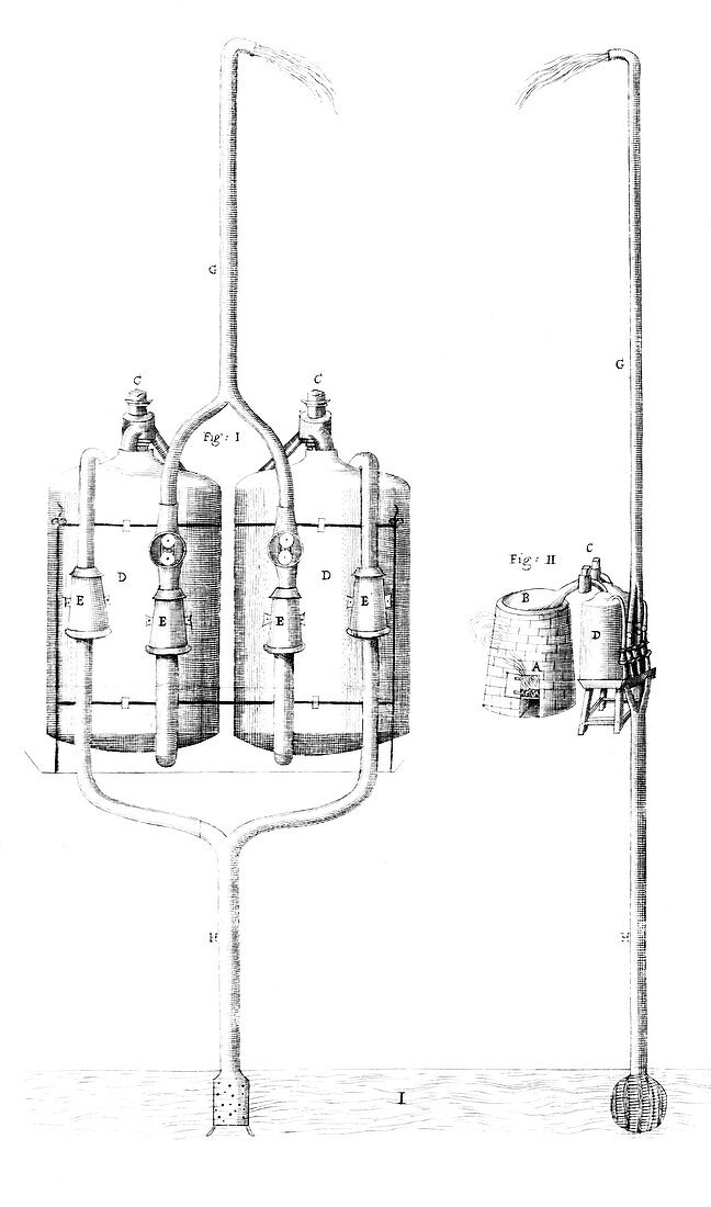 17th Century steam-powered water pump