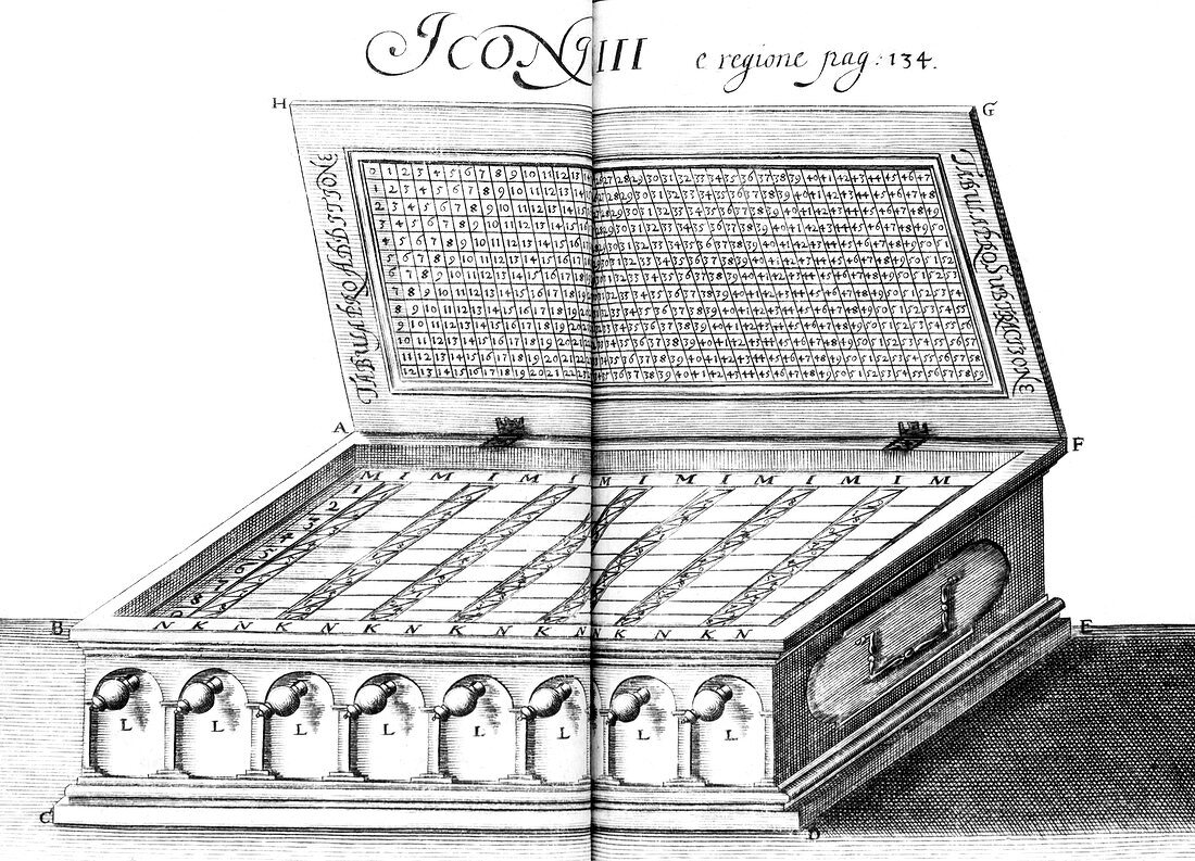 17th Century calculator,artwork