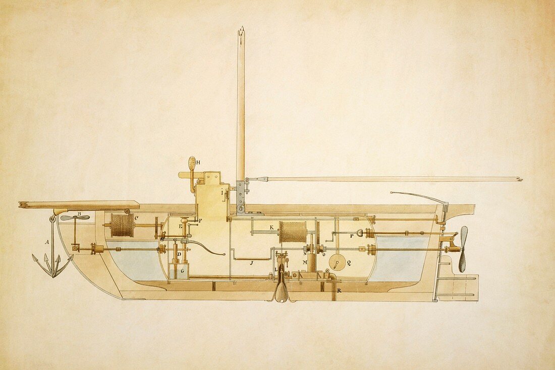 19th Century military submarine,artwork