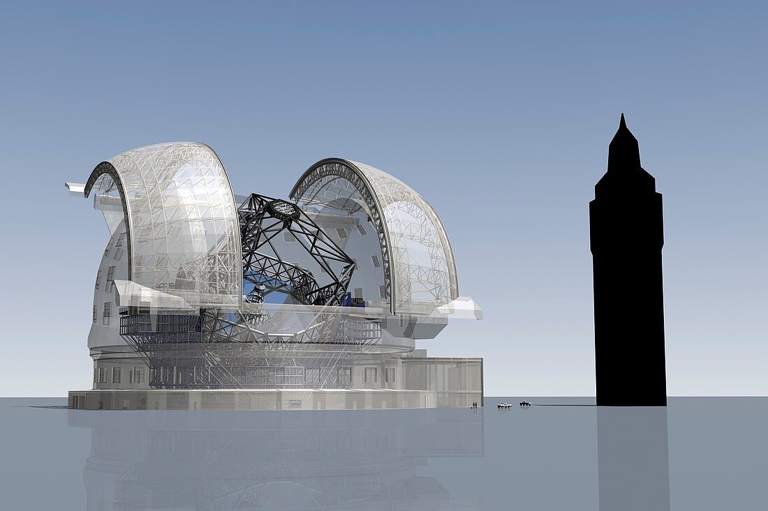 European Extremely Large Telescope