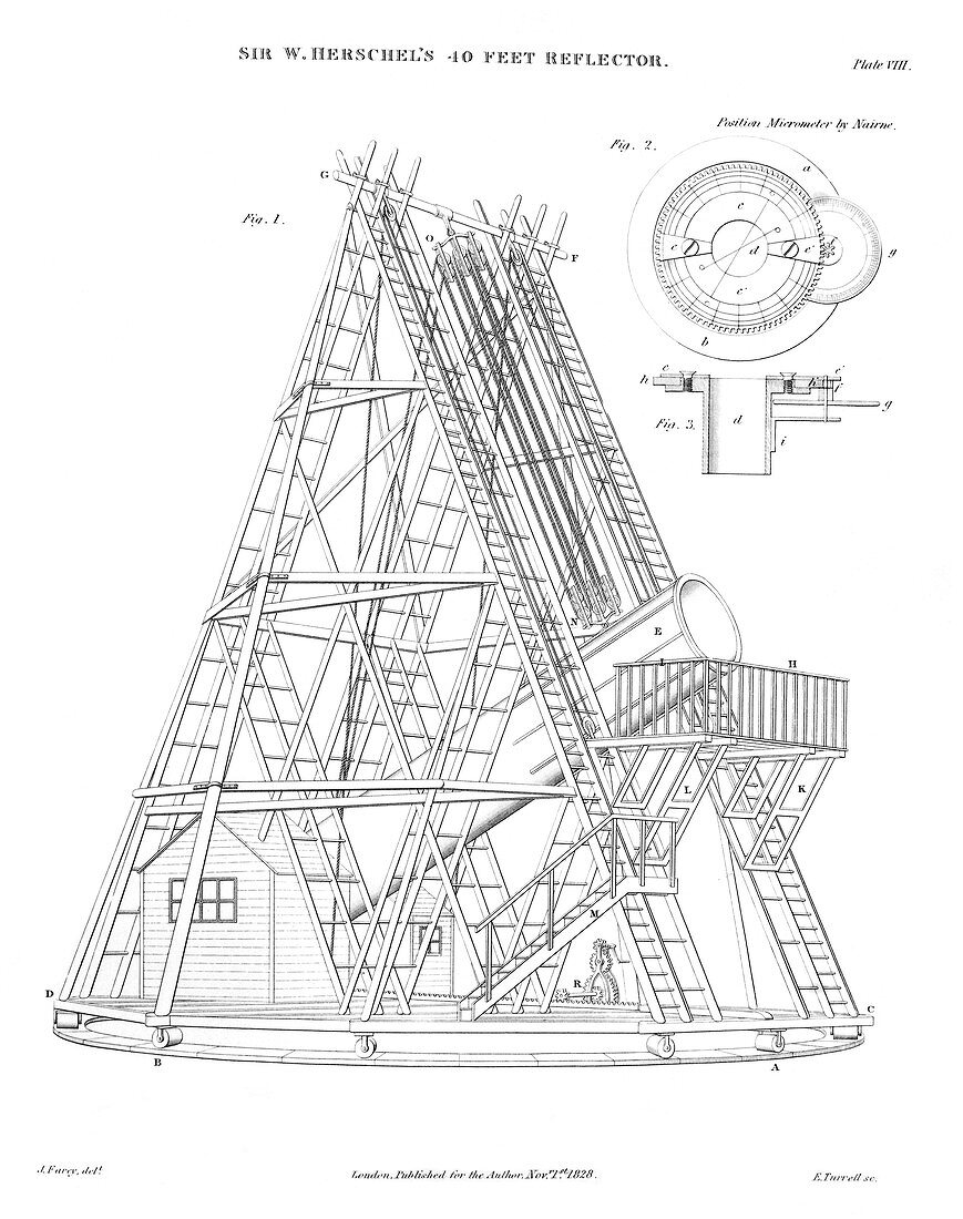 Herschel's 40-foot telescope,1829