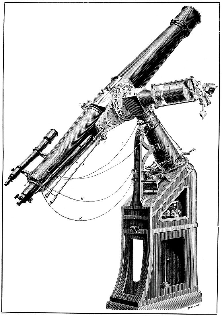 8-inch Grubb refractor,19th century