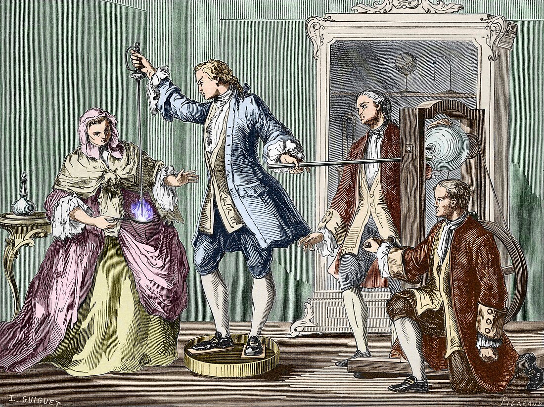 18th Century electrical experiment
