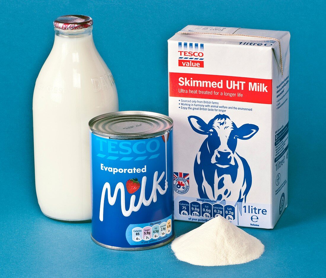 Milk products