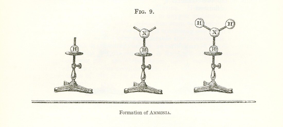 Hofmann's chemical models,1865