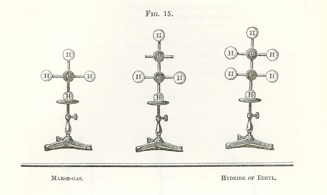 Hofmann's chemical models,1865