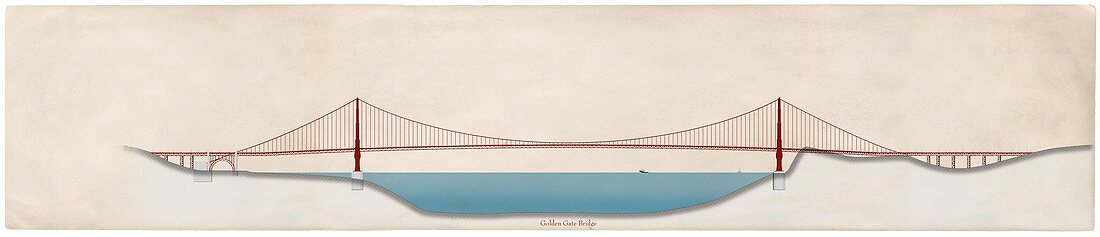 Golden Gate Bridge,artwork