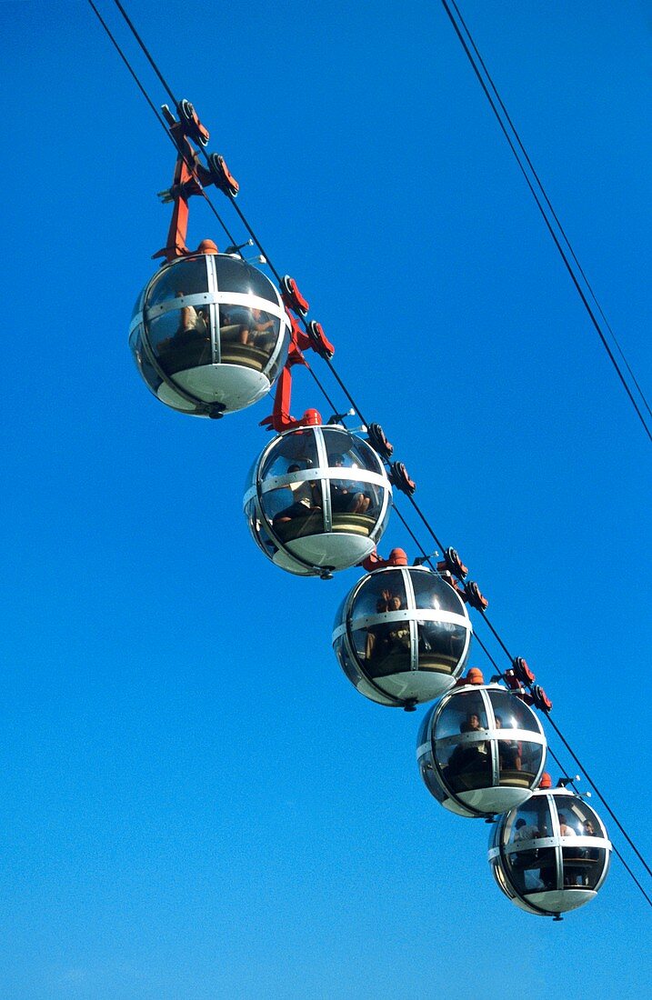 Cable cars