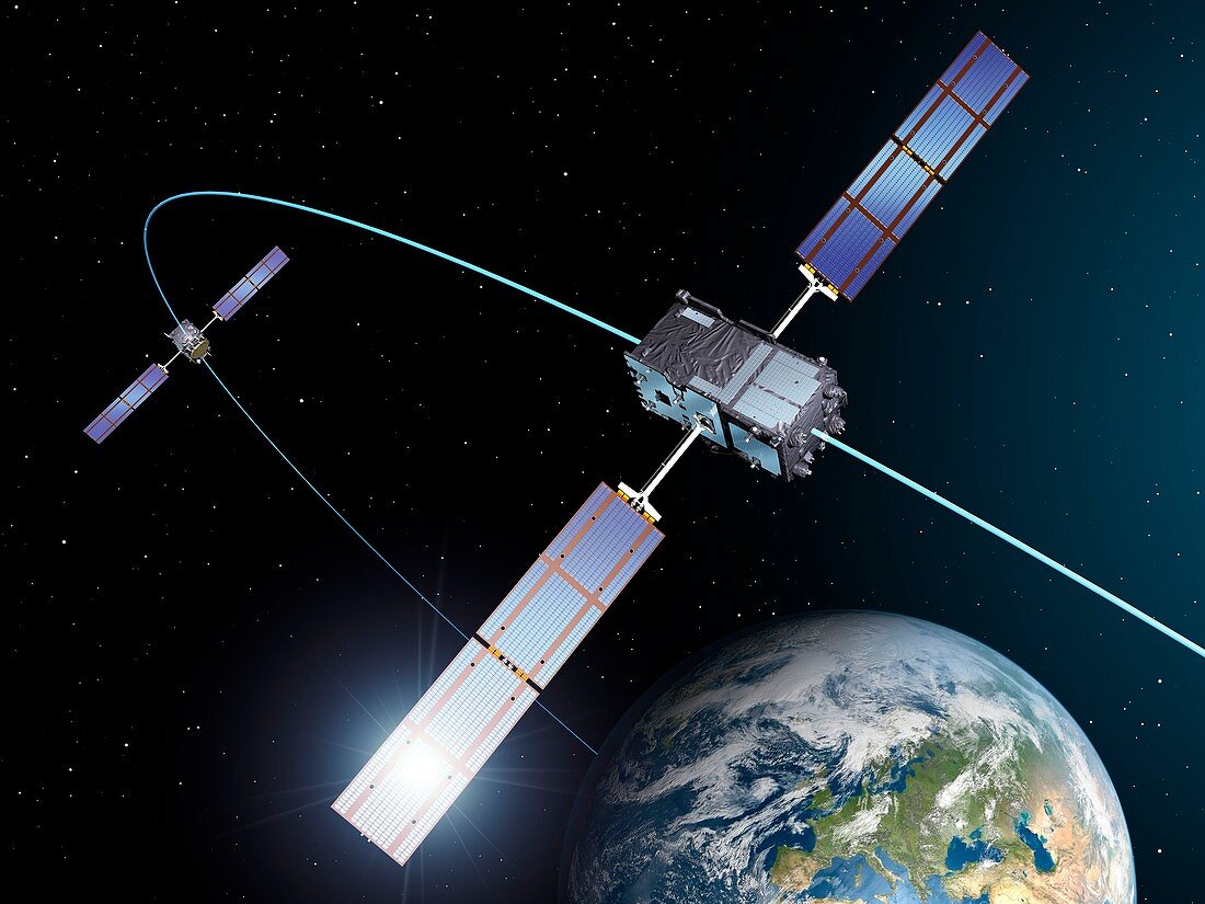 Galileo IOV satellites