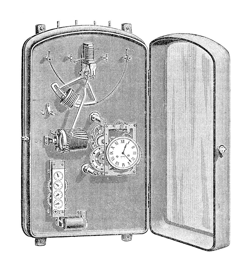 Electric counter,19th century