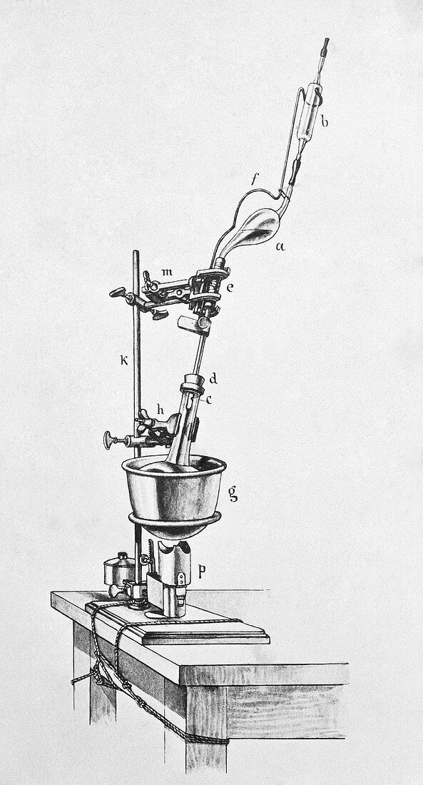 HMS Challenger apparatus,1870s