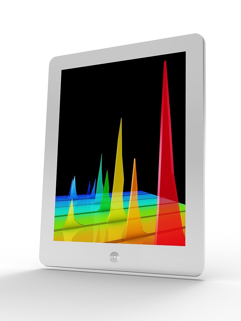 Tablet computer showing a chromatogram