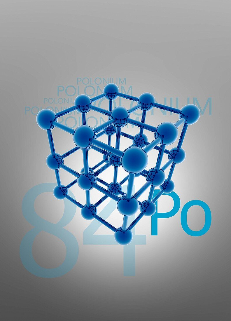 Polonium atomic structure,illustration