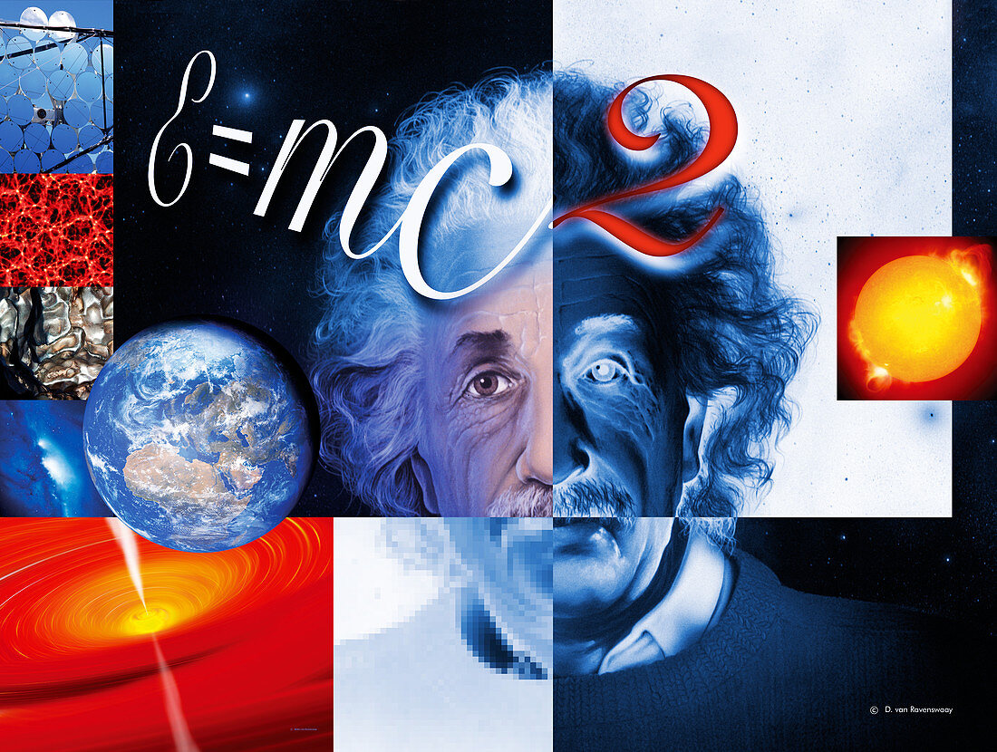 Einstein's physics