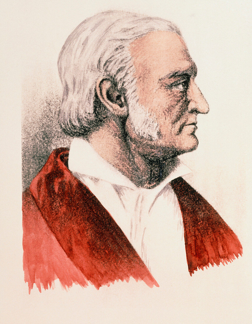 Karl Fredrich Gauss