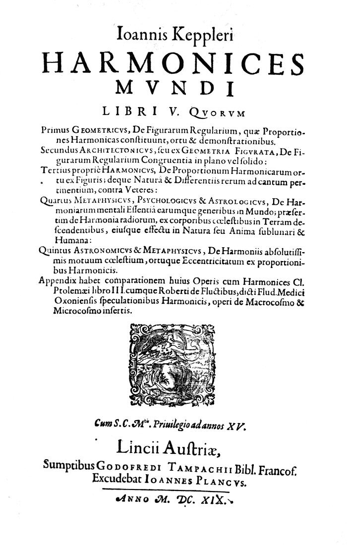 Title page of Kepler's Harmonices Mundi (1619)