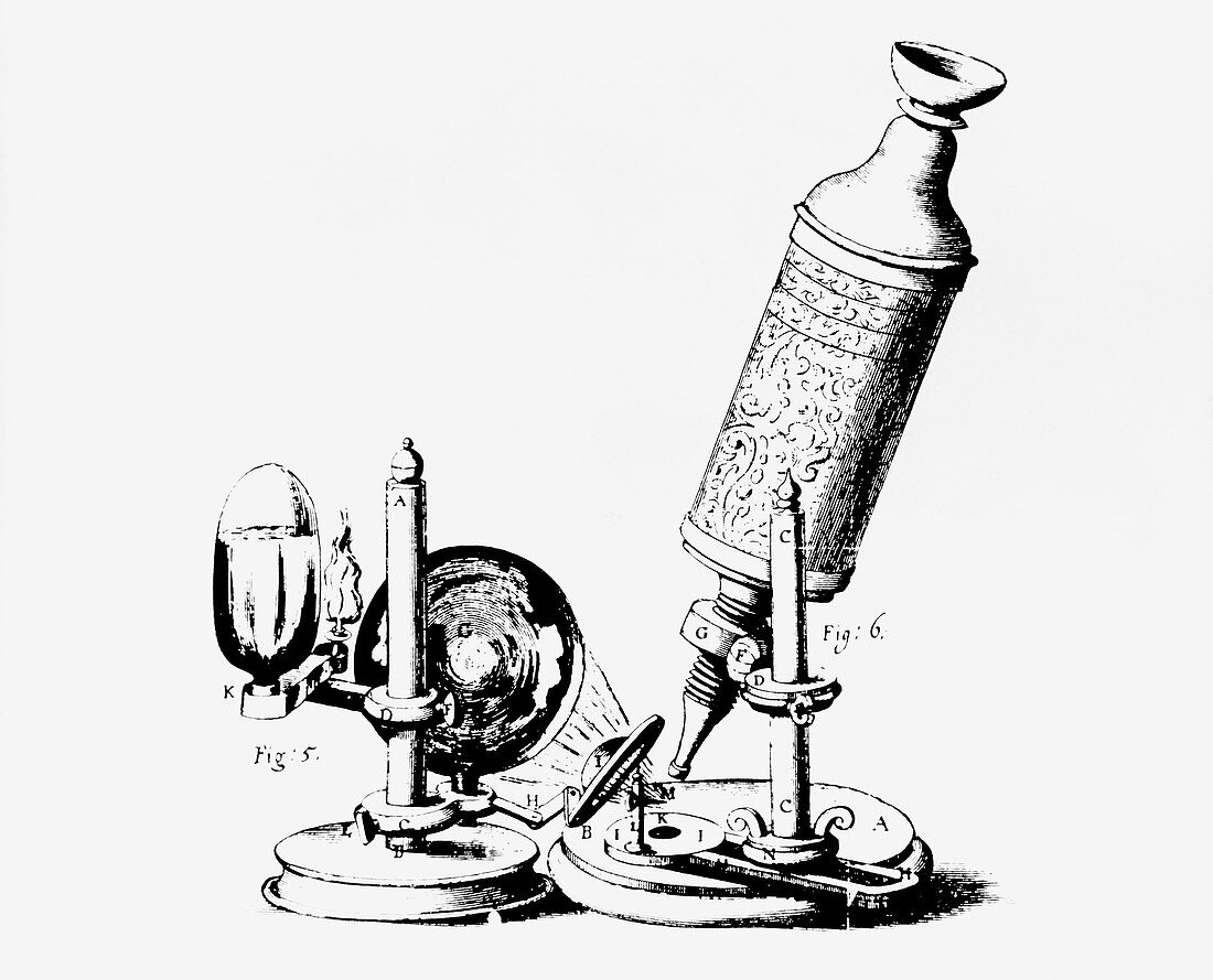 Hooke's compound microscope,1665