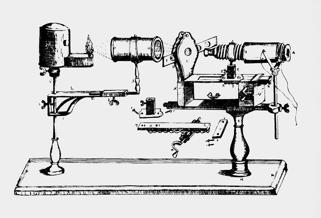 Bonanni's horizontal microscope of 1691