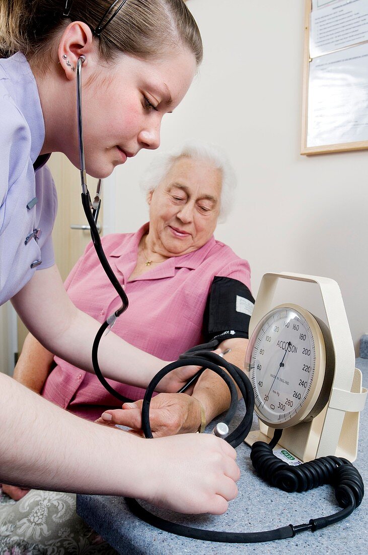 Measuring blood pressure