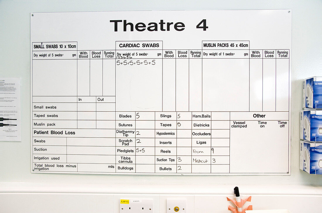 Operating theatre whiteboard
