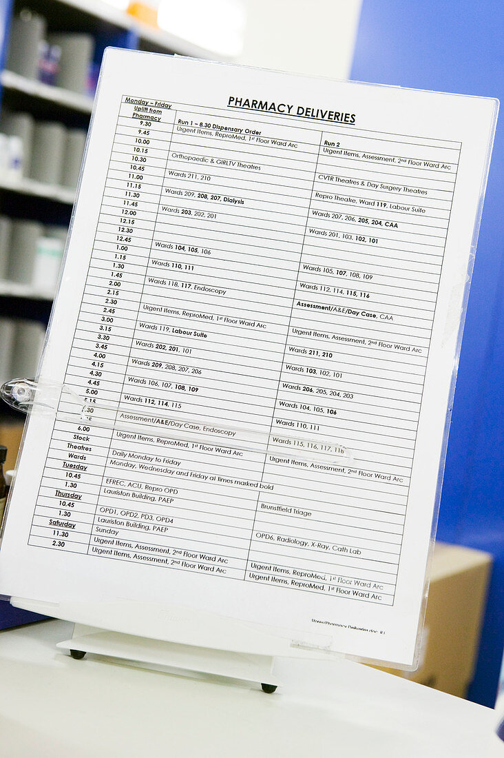 Hospital pharmacy delivery timetable