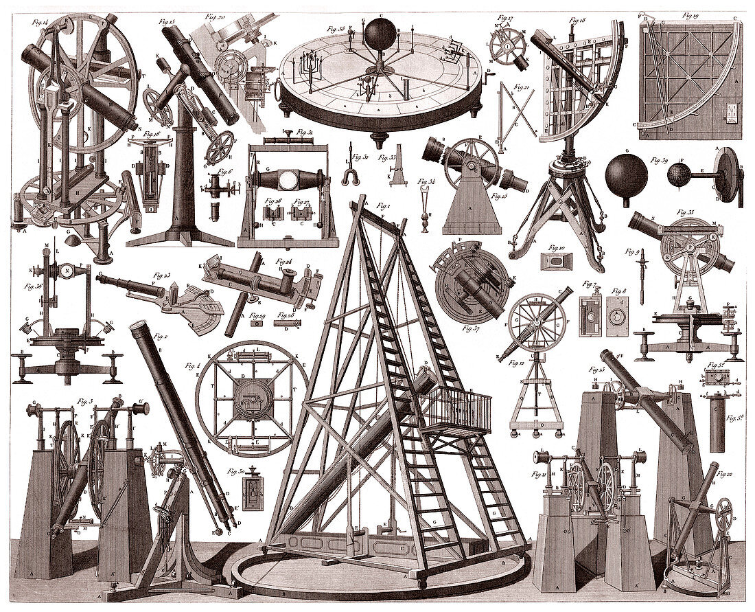 Astronomical instruments