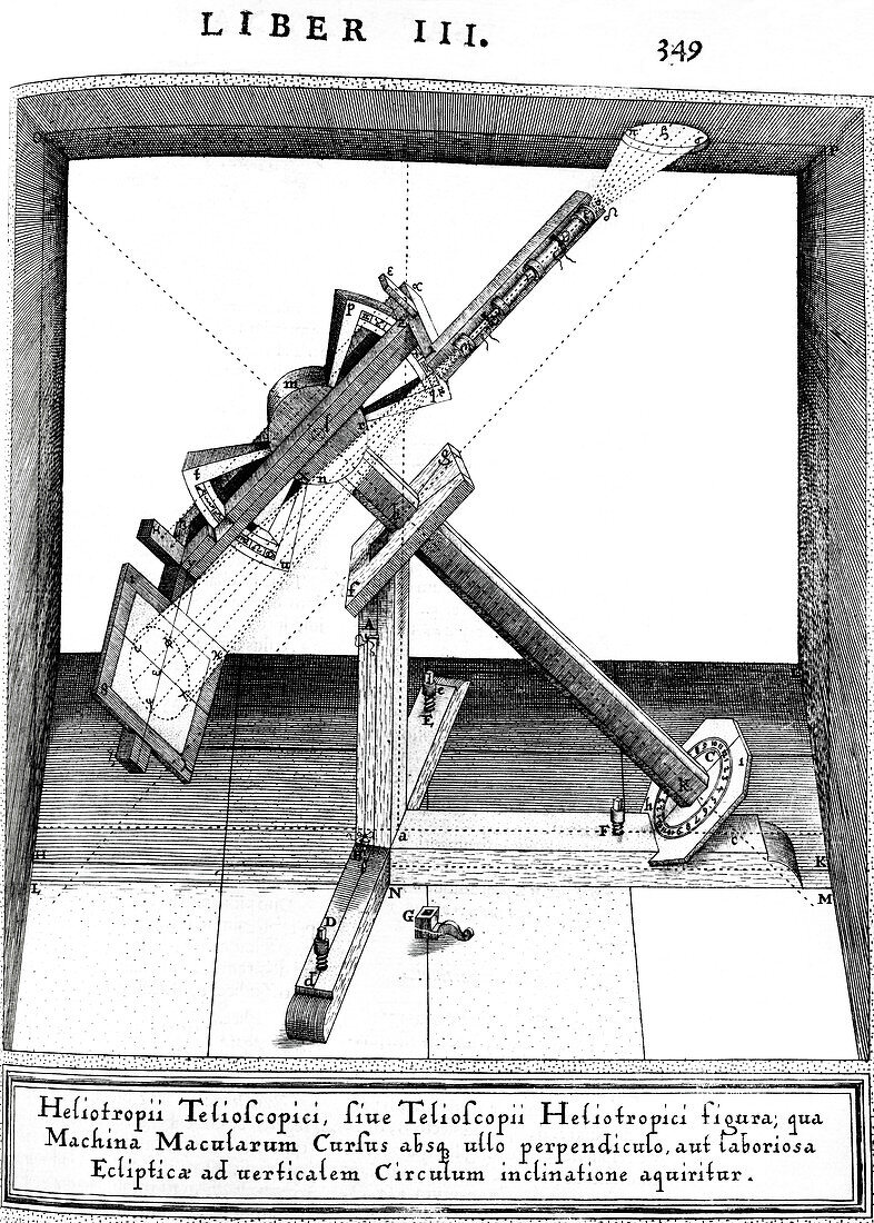 Helioscope,17th-century
