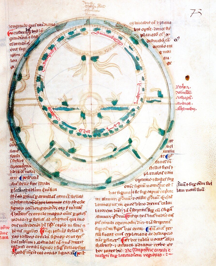 Medieval illustration of an astrolabe