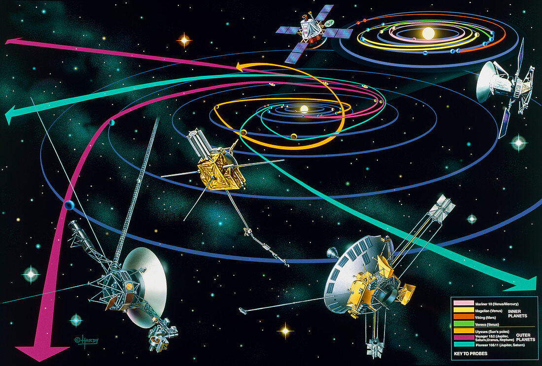 Composite artwork of the routes of spacecraft