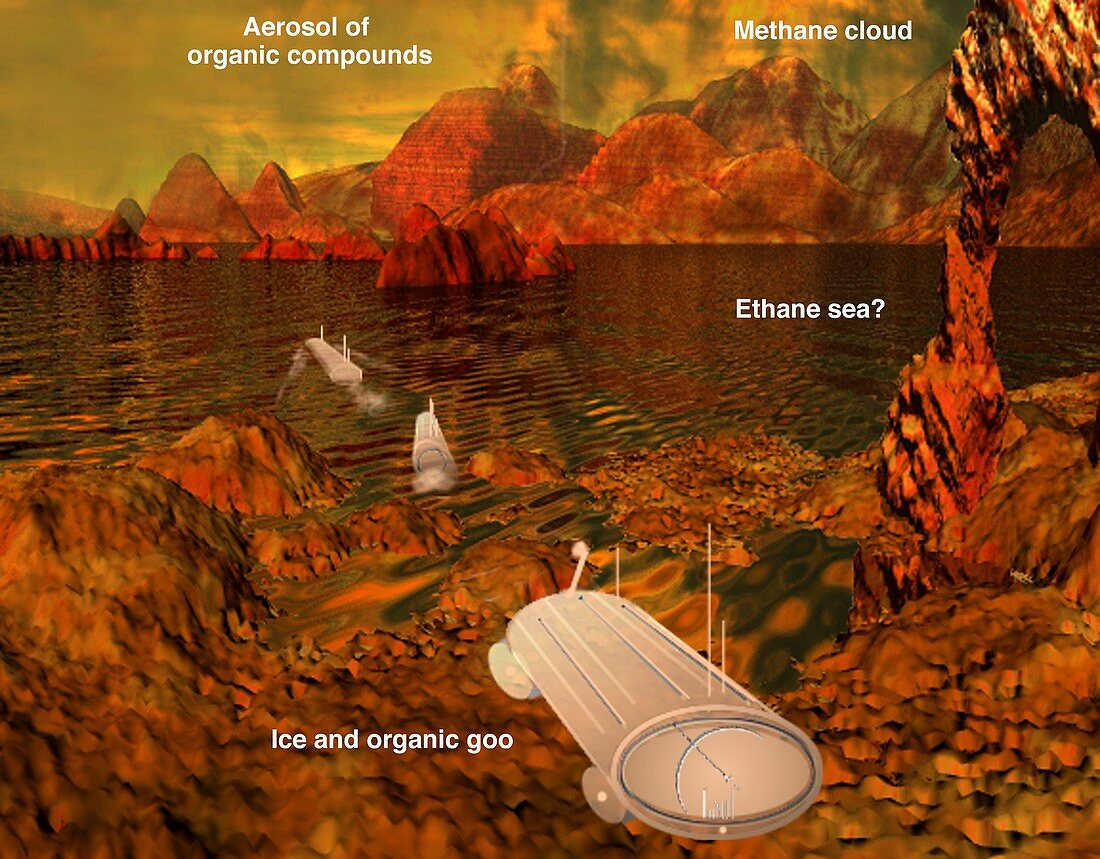 Amphibious exploration of Titan