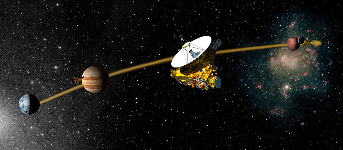 New Horizons spacecraft's path to Pluto