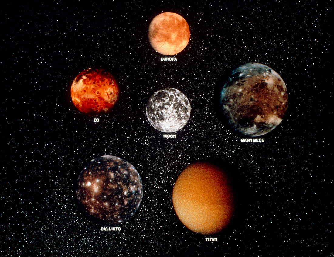 Moons of the solar system