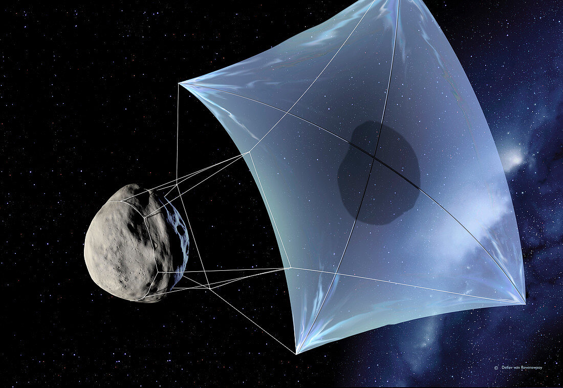 Asteroid deflection,solar sail