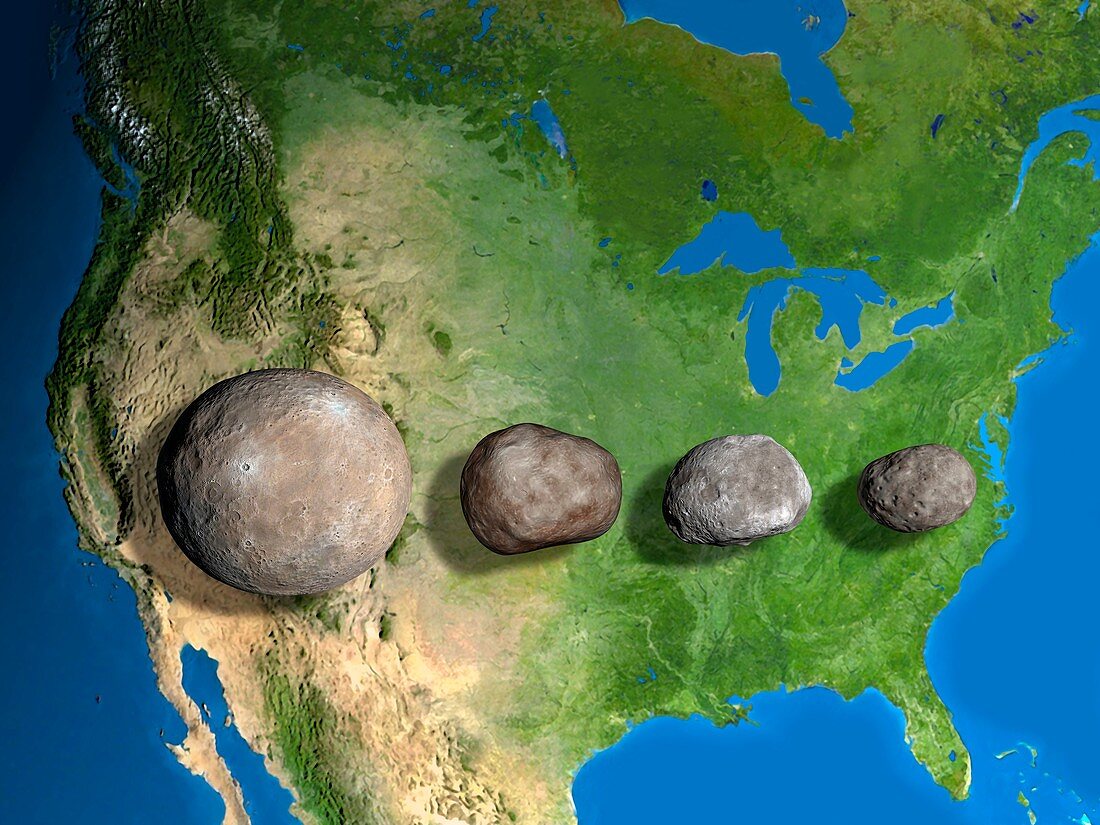 Four largest asteroids,scale artwork
