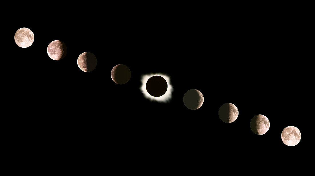 Composite image of the phases of the Moon